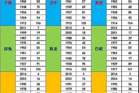 1979 年五行属什么|1979年属羊的人什么命 1979年属羊是什么命